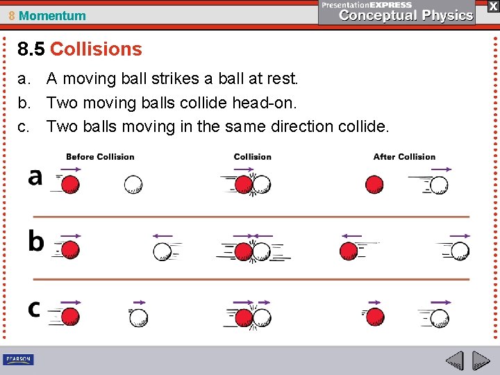 8 Momentum 8. 5 Collisions a. A moving ball strikes a ball at rest. 8 Momentum 8. 5 Collisions a. A moving ball strikes a ball at rest.