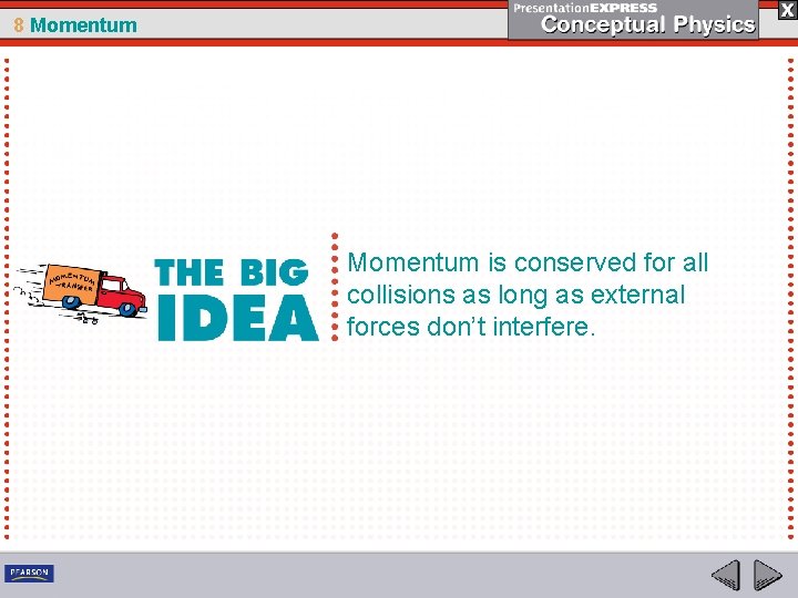 8 Momentum is conserved for all collisions as long as external forces don’t interfere. 8 Momentum is conserved for all collisions as long as external forces don’t interfere.