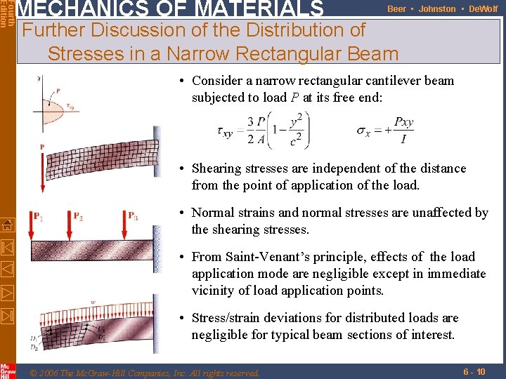 Fourth Edition MECHANICS OF MATERIALS Beer • Johnston • De. Wolf Further Discussion of