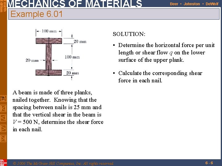 Fourth Edition MECHANICS OF MATERIALS Beer • Johnston • De. Wolf Example 6. 01