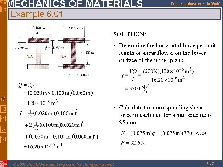 Fourth Edition MECHANICS OF MATERIALS Beer • Johnston • De. Wolf Example 6. 01