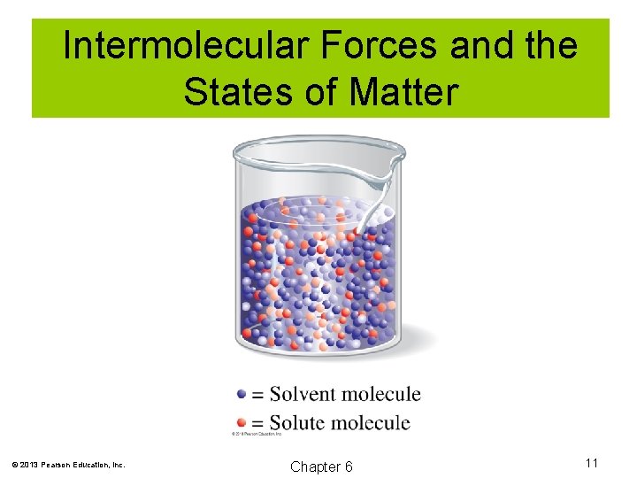 Intermolecular Forces and the States of Matter © 2013 Pearson Education, Inc. Chapter 6