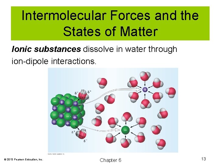 Intermolecular Forces and the States of Matter Ionic substances dissolve in water through ion-dipole