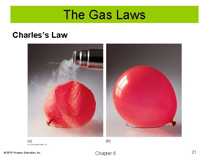 The Gas Laws Charles’s Law © 2013 Pearson Education, Inc. Chapter 6 21 