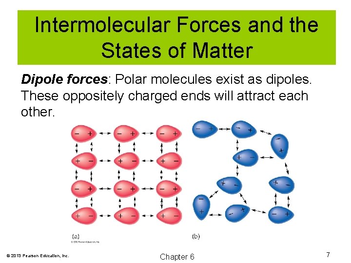 Intermolecular Forces and the States of Matter Dipole forces: Polar molecules exist as dipoles.
