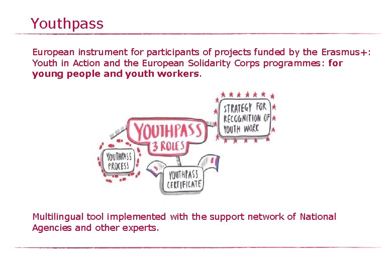 Youthpass European instrument for participants of projects funded by the Erasmus+: Youth in Action