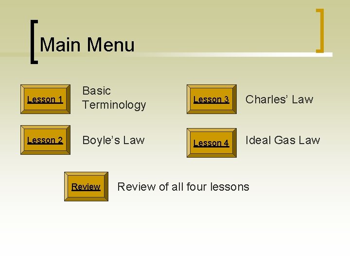 Main Menu Lesson 1 Basic Terminology Lesson 3 Charles’ Law Lesson 2 Boyle’s Law