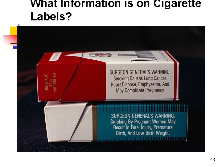 What Information is on Cigarette Labels? 49 