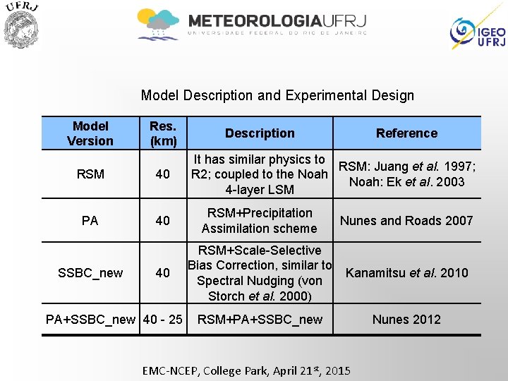 Model Description and Experimental Design Model Version Res. (km) Description Reference It has similar