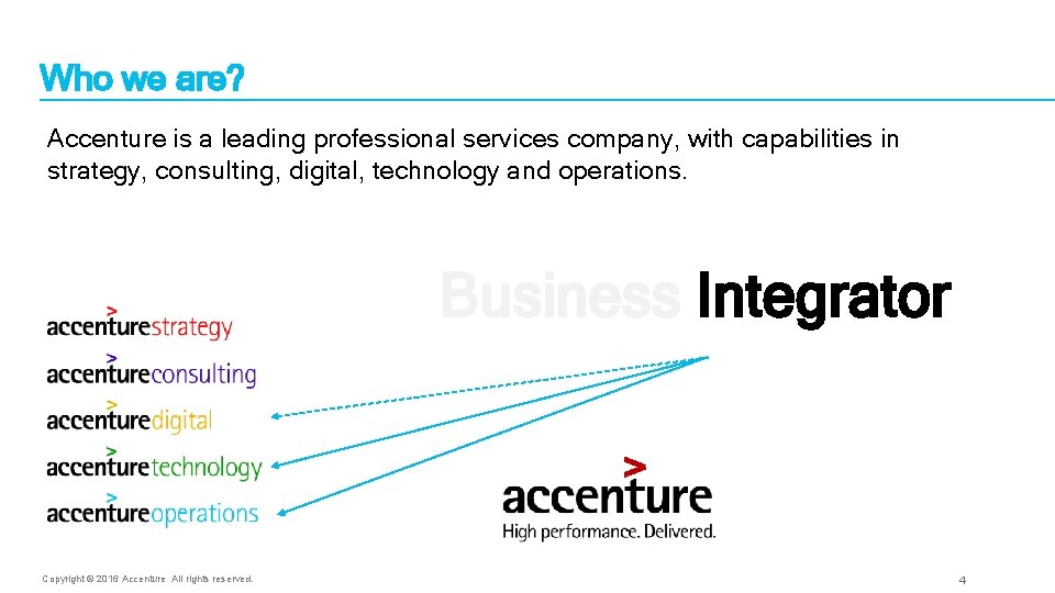 Who we are? Accenture is a leading professional services company, with capabilities in strategy, Who we are? Accenture is a leading professional services company, with capabilities in strategy,