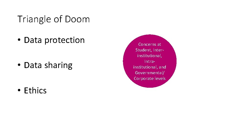 Triangle of Doom • Data protection • Data sharing • Ethics Concerns at Student,