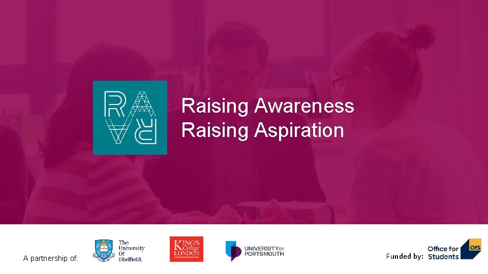 Raising Awareness Raising Aspiration A partnership of: Funded by: Funded 