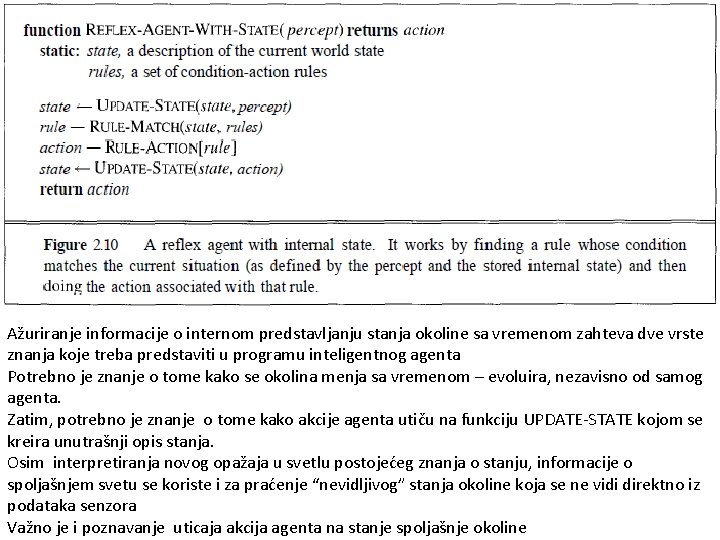 Ažuriranje informacije o internom predstavljanju stanja okoline sa vremenom zahteva dve vrste znanja koje