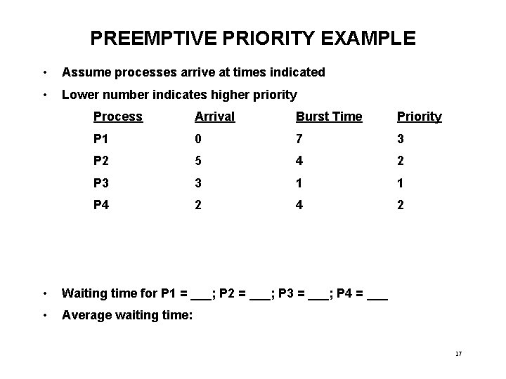 PREEMPTIVE PRIORITY EXAMPLE • Assume processes arrive at times indicated • Lower number indicates