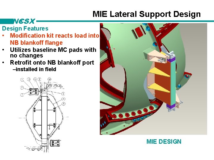 NCSX MIE Lateral Support Design Features • Modification kit reacts load into NB blankoff