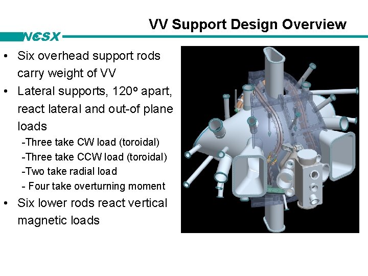 NCSX VV Support Design Overview • Six overhead support rods carry weight of VV