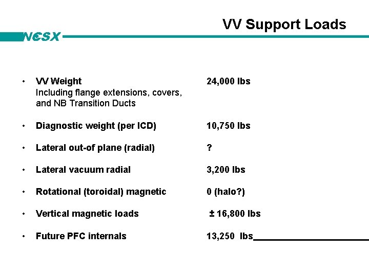 VV Support Loads NCSX • VV Weight Including flange extensions, covers, and NB Transition