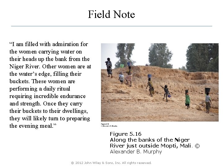 Field Note “I am filled with admiration for the women carrying water on their