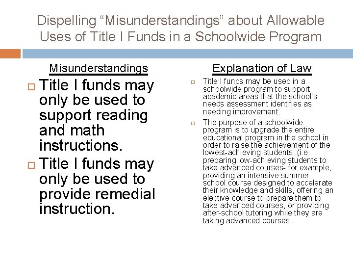 Dispelling “Misunderstandings” about Allowable Uses of Title I Funds in a Schoolwide Program Misunderstandings