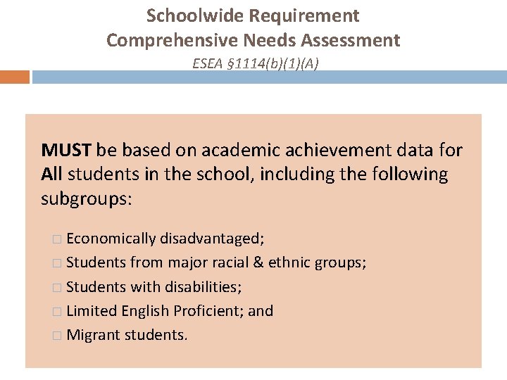 Schoolwide Requirement Comprehensive Needs Assessment ESEA § 1114(b)(1)(A) MUST be based on academic achievement