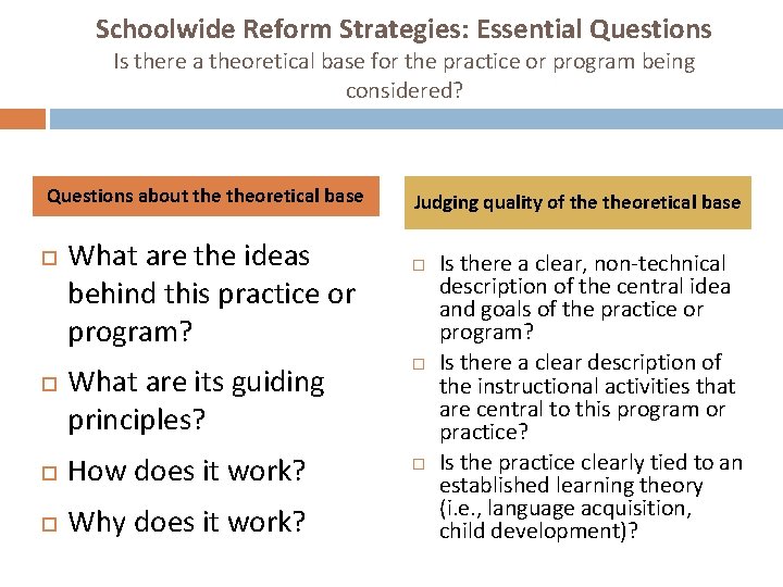 Schoolwide Reform Strategies: Essential Questions Is there a theoretical base for the practice or