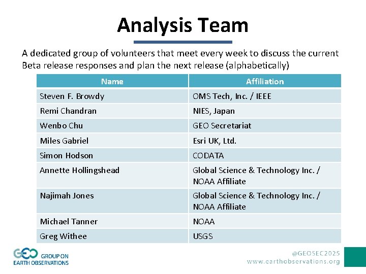 Analysis Team A dedicated group of volunteers that meet every week to discuss the