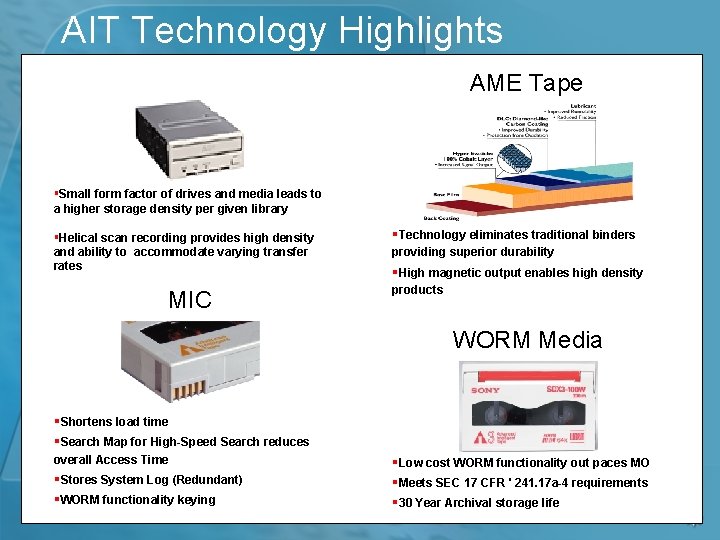 AIT Technology Highlights AME Tape 3. 5” FF §Small form factor of drives and