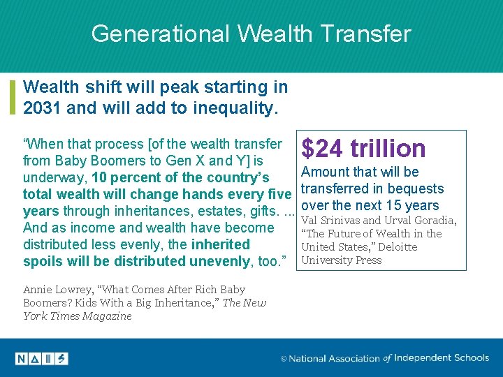 Generational Wealth Transfer Wealth shift will peak starting in 2031 and will add to Generational Wealth Transfer Wealth shift will peak starting in 2031 and will add to