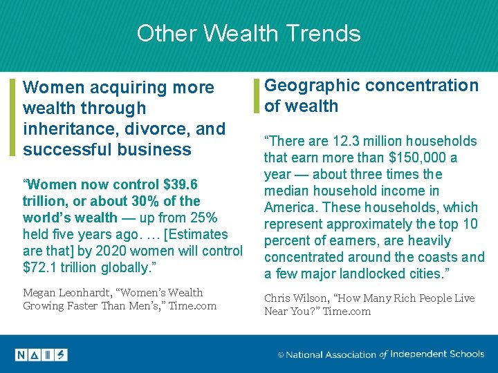 Other Wealth Trends Women acquiring more wealth through inheritance, divorce, and successful business “Women