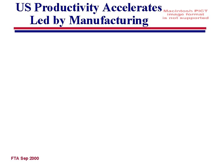 US Productivity Accelerates Led by Manufacturing FTA Sep 2000 