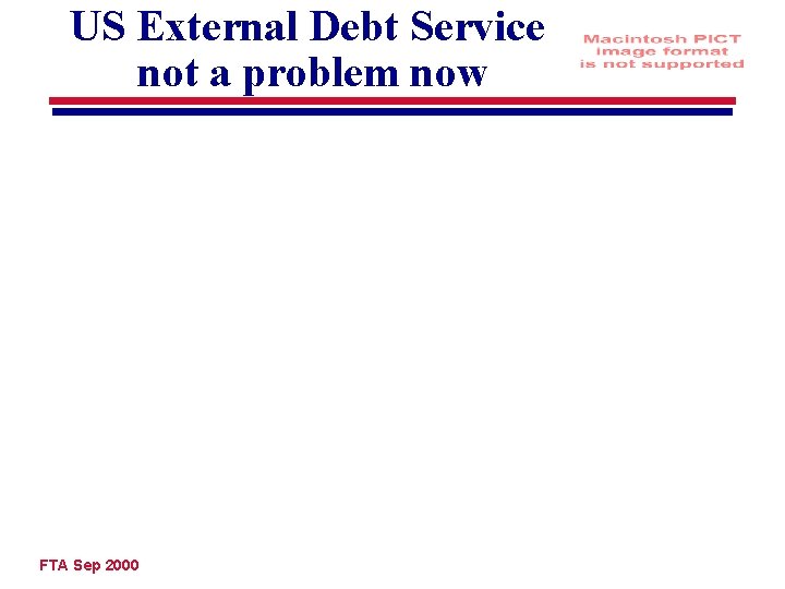 US External Debt Service not a problem now FTA Sep 2000 
