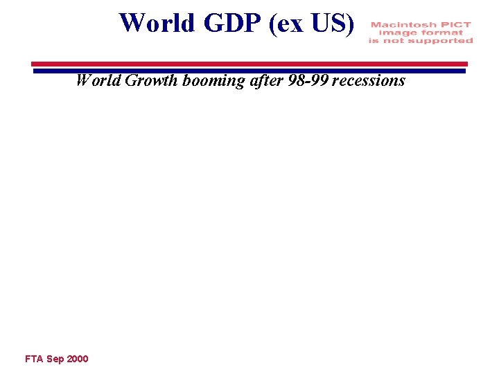 World GDP (ex US) World Growth booming after 98 -99 recessions FTA Sep 2000