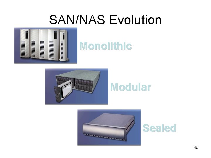 SAN/NAS Evolution Monolithic Modular Sealed 45 