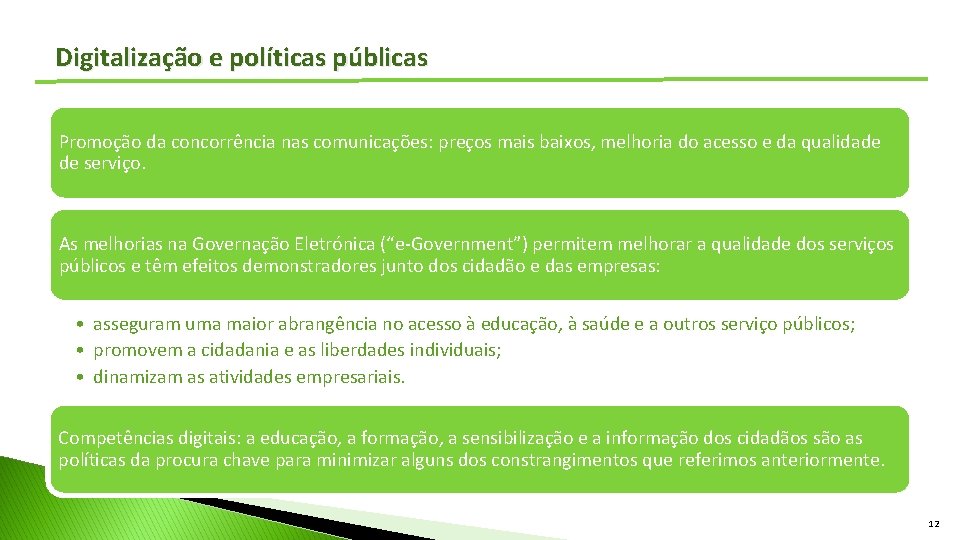 Digitalização e políticas públicas Promoção da concorrência nas comunicações: preços mais baixos, melhoria do