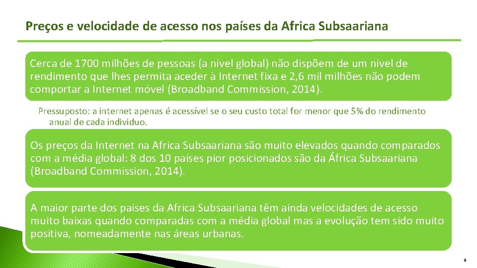 Preços e velocidade de acesso nos países da Africa Subsaariana Cerca de 1700 milhões