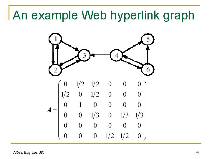 An example Web hyperlink graph CS 583, Bing Liu, UIC 48 