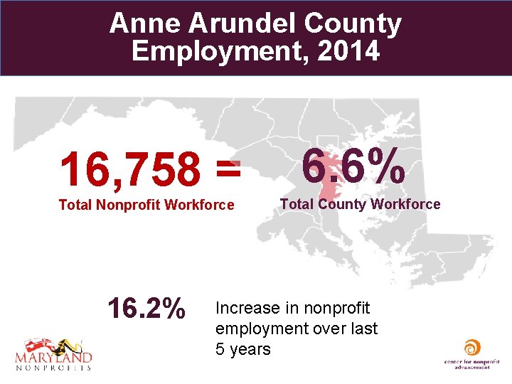 Anne Arundel County Employment, 2014 16, 758 = Total Nonprofit Workforce 16. 2% 6.