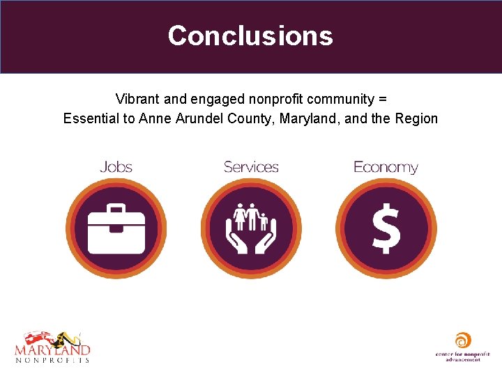 Conclusions Vibrant and engaged nonprofit community = Essential to Anne Arundel County, Maryland, and