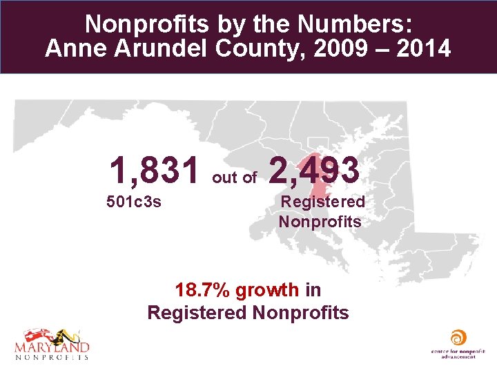 Nonprofits by the Numbers: Anne Arundel County, 2009 – 2014 1, 831 out of