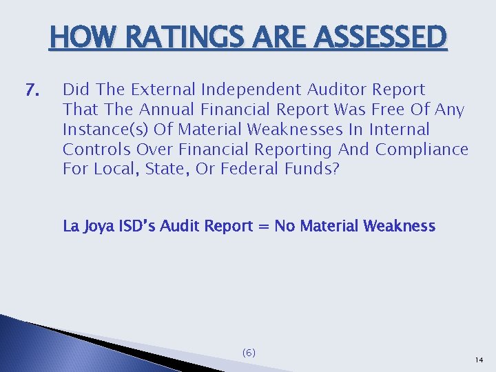 HOW RATINGS ARE ASSESSED 7. Did The External Independent Auditor Report That The Annual