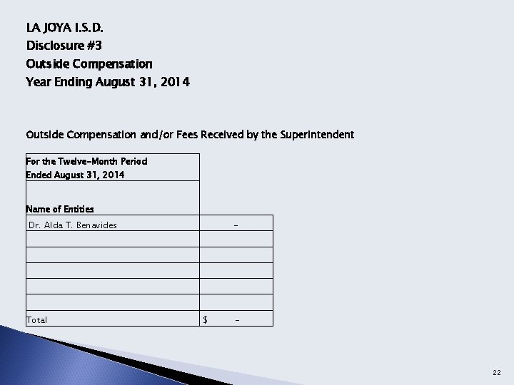 LA JOYA I. S. D. Disclosure #3 Outside Compensation Year Ending August 31, 2014