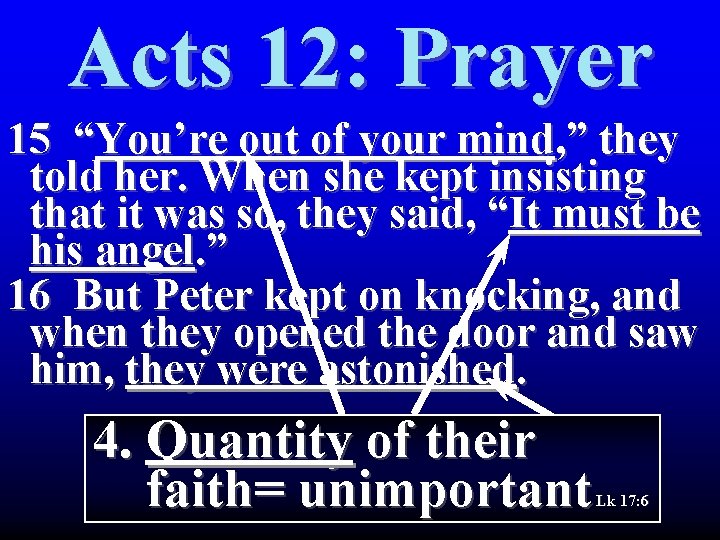 Acts 12: Prayer 15 “You’re out of your mind, ” they told her. When Acts 12: Prayer 15 “You’re out of your mind, ” they told her. When