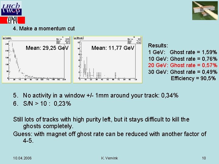 4. Make a momentum cut Mean: 29, 25 Ge. V Mean: 11, 77 Ge.