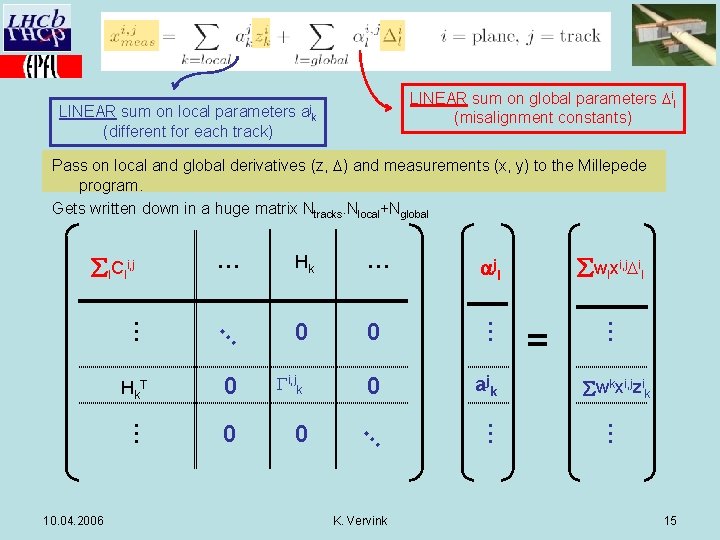 LINEAR sum on global parameters Dil (misalignment constants) LINEAR sum on local parameters ajk