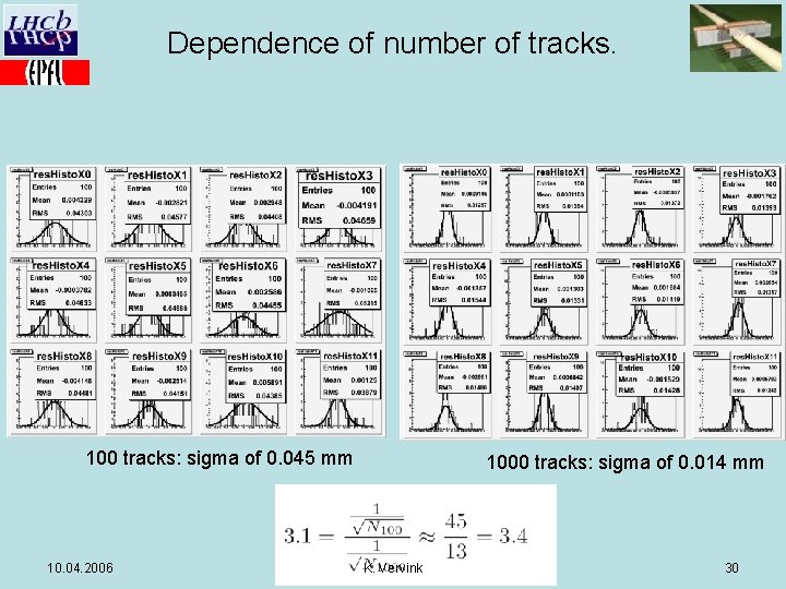Dependence of number of tracks. 100 tracks: sigma of 0. 045 mm 10. 04.