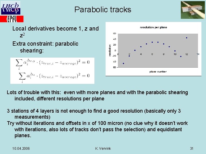 Parabolic tracks Local derivatives become 1, z and z 2 Extra constraint: parabolic shearing: