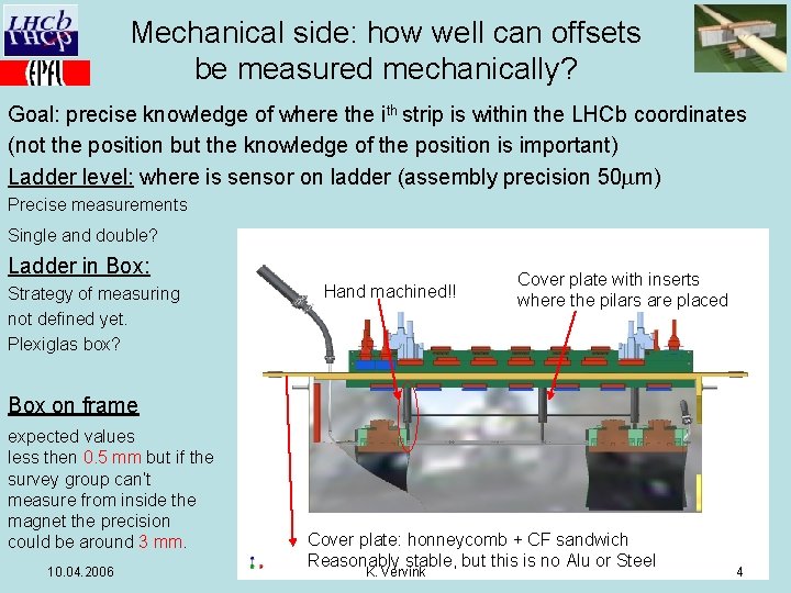 Mechanical side: how well can offsets be measured mechanically? Goal: precise knowledge of where