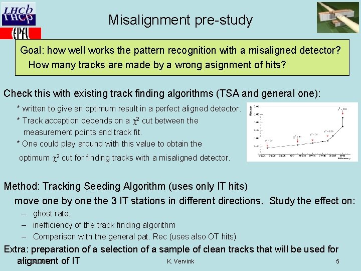 Misalignment pre-study Goal: how well works the pattern recognition with a misaligned detector? How