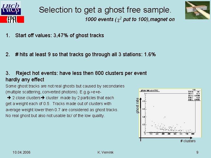 Selection to get a ghost free sample. 1000 events (c 2 put to 100),