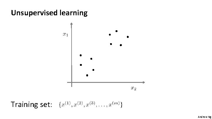 Unsupervised learning Training set: Andrew Ng 